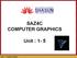 SAZ4C COMPUTER GRAPHICS. Unit : 1-5. SAZ4C Computer Graphics