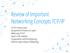 Review of Important Networking Concepts TCP/IP