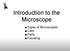 Introduction to the Microscope. Types of Microscopes Care Parts Focusing