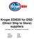 Kroger EDI830 for DSD (Direct Ship to Store) suppliers. EDI Version : 5010 ; EDI Standards : X12 and UCS