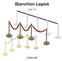 Stanchion Layout. build 1.0. manual