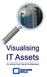 Automating IT Asset Visualisation