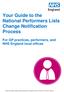 Your Guide to the National Performers Lists Change Notification Process For GP practices, performers, and NHS England local offices
