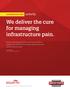 We deliver the cure for managing infrastructure pain.
