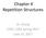 Chapter 4 Repetition Structures. Dr. Zhang COSC 1436 Spring 2017 June 15, 2017
