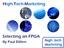 High-Tech-Marketing. Selecting an FPGA. By Paul Dillien
