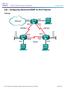 Lab Configuring Advanced EIGRP for IPv4 Features Topology