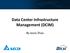 Data Center Infrastructure Management (DCIM) By Jesse Zhuo