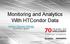 Monitoring and Analytics With HTCondor Data