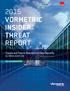 2015 VORMETRIC INSIDER THREAT REPORT