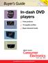 In-dash DVD players. 9 hot products. 10 supplier profiles. Buyer demand trends