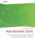 SOLUTION BRIEF RSA SECURID SUITE ACCELERATE BUSINESS WHILE MANAGING IDENTITY RISK