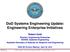 DoD Systems Engineering Update: Engineering Enterprise Initiatives