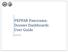 PEPFAR Panorama: Dossier Dashboards User Guide. November 2018