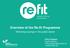 Overview of the Re:fit Programme