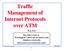 Traffic Management of Internet Protocols over ATM