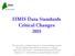 HMIS Data Standards Critical Changes 2015