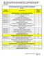 2012 Geometry End-of-Course (EOC) Assessment Form 1