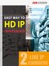 2-LINE IP CAMERAS. HD/Full HD Resolution