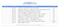 CA NetMaster CA RS 1602 Service List