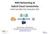 AWS Networking & Hybrid Cloud Connectivity
