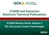 S1000D and Interactive Electronic Technical Publications. S1000D Webinar Series, Session 4 SDL Structured Content Technologies
