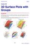 3D Surface Plots with Groups