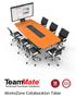 WorksZone Collaboration Table