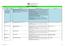 Maths Curriculum Map - Years 10 and 11 Higher Year 1 Scheme of Work