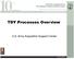 TDY Processes Overview. U.S. Army Acquisition Support Center
