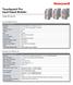Touchpoint Pro Input/Output Modules Specifications