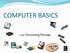 COMPUTER BASICS Processing/Storage