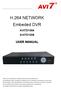 H.264 NETWORK Embeded DVR