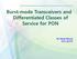 Burst-mode Transceivers and Differentiated Classes of Service for PON. Dr. Monir Hossen ECE, KUET