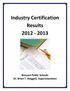 Industry Certification Results