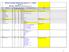 CELLA-FL Student Results File Layout for 2010 Admin (Form 1) Revised - 6/8/2010 (include Speaking item scores)
