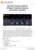 4K/UHD 4-Output HDMI to HDBaseT Extended Distance Distribution Amplifier