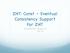 ZHT: Const Eventual Consistency Support For ZHT. Group Member: Shukun Xie Ran Xin