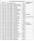 List of Enrolments from 04 th September onwards