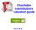Charitable contributions valuation guide