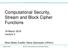 Computational Security, Stream and Block Cipher Functions
