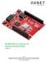 BCM4343W IoT Starter Kit Getting Started Guide Version 2.1
