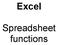 Excel. Spreadsheet functions