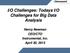 I/O Challenges: Todays I/O Challenges for Big Data Analysis. Henry Newman CEO/CTO Instrumental, Inc. April 30, 2013