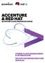 ACCENTURE & RED HAT ACCENTURE CLOUD INNOVATION CENTER