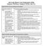 6th Grade Report Card Mathematics Skills: Students Will Know/ Students Will Be Able To...