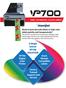A Single Source VP700 SOLUTION