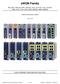 ewon Family 500, 2001, 2001CD, 4001, 4001CD, 2101, 2101CD, 4101, 4101CD, 4002, 4102, 2104, 4104, 2005, 2005CD, 4005, 4005CD General Reference Guide