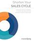 1 Shorten Your Sales Cycle - Copyright Roundpeg 2015 All rights Reserved