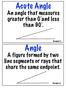 Acute Angle. Angle. An angle that measures greater than 0 and less than 90. A figure formed by two line segments or rays that share the same endpoint.